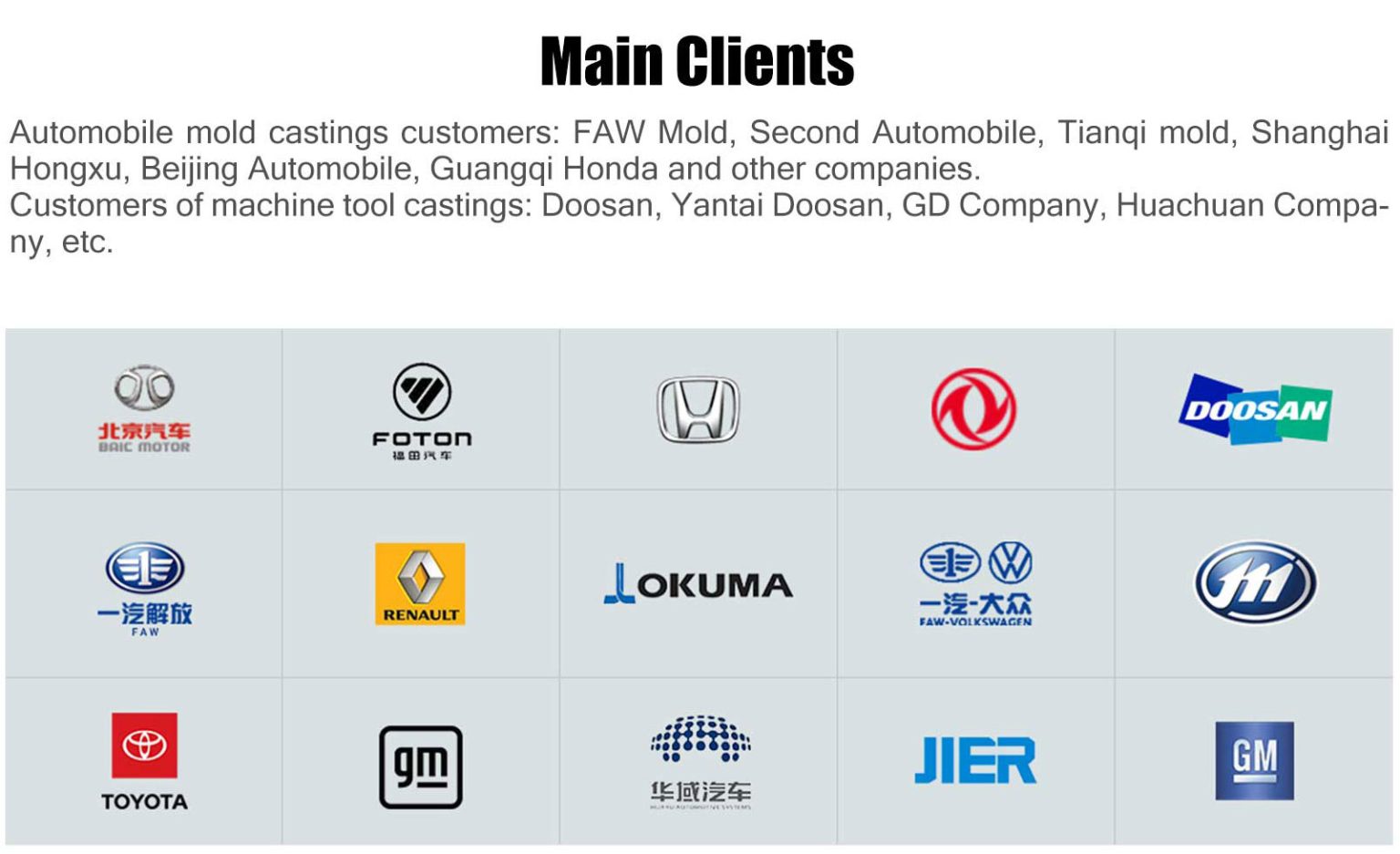 Casting one stop metal fabrication service